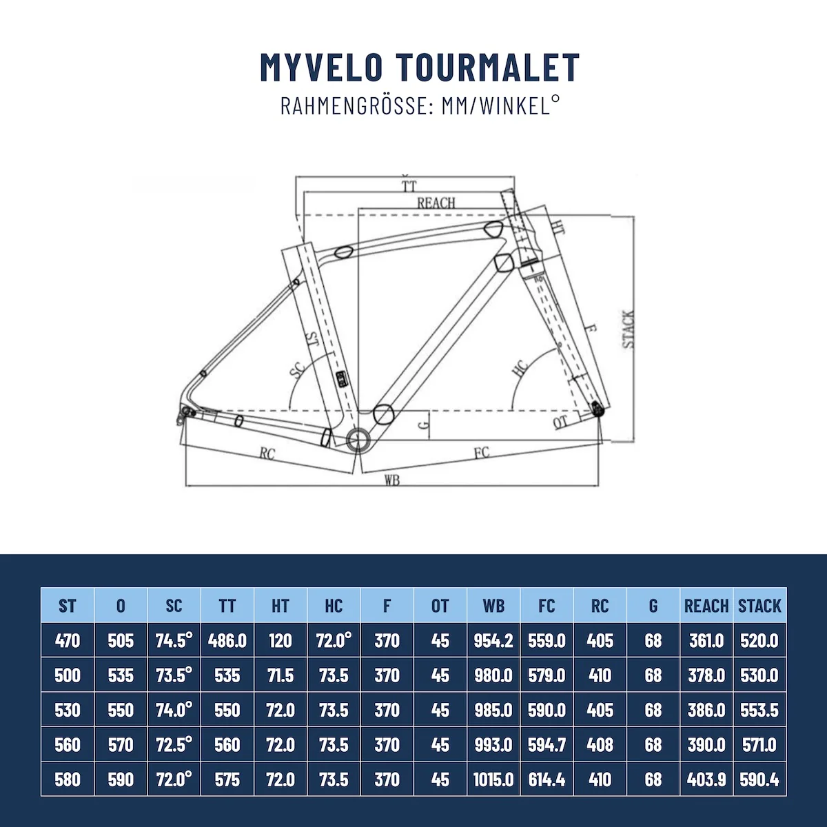 Produktbild 14
